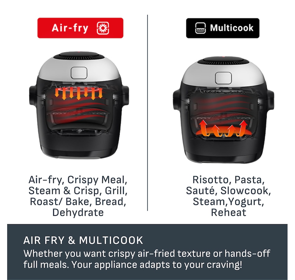 Image 105335_ALTMORE5.jpg, Product 105-335 / Price $294.99, T-fal ActiFry Multicooker from T-Fal on TSC.ca's Kitchen department