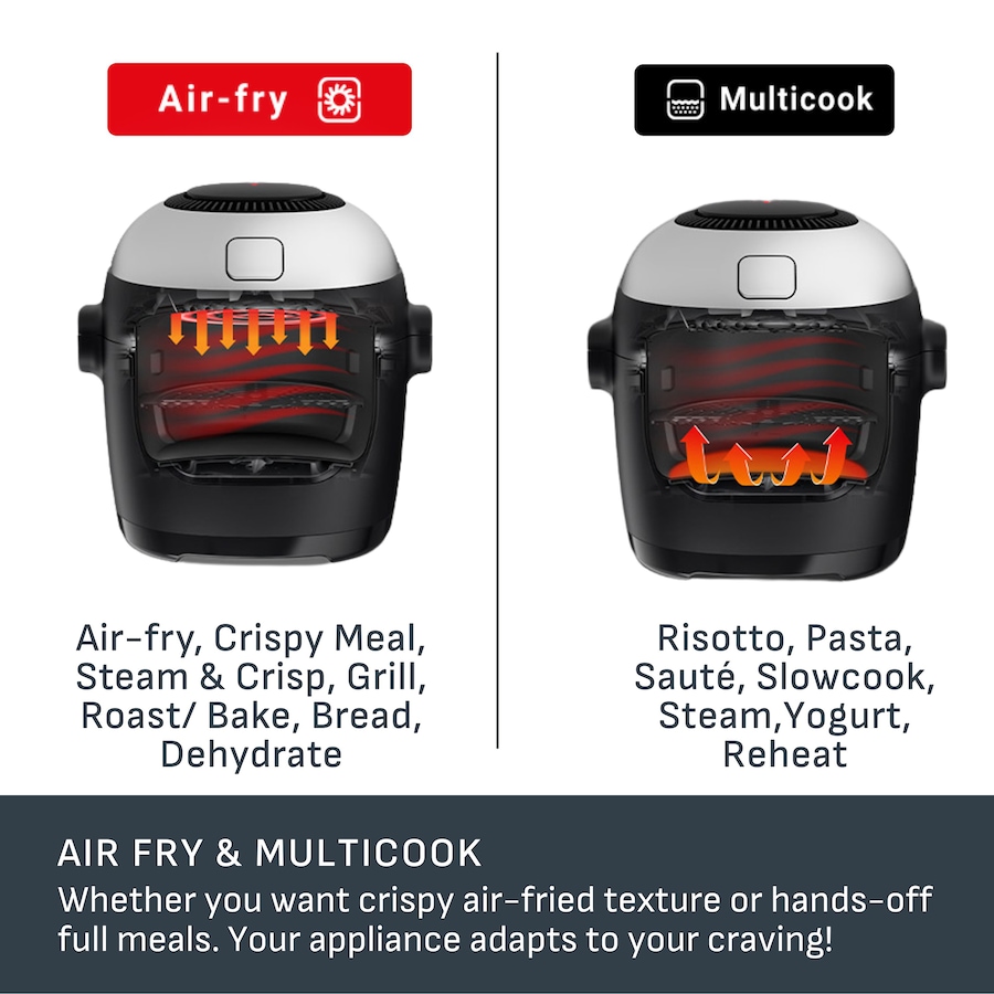 Image 105335_ALTMORE5.jpg, Product 105-335 / Price $369.99, T-fal ActiFry Multicooker from T-Fal on TSC.ca's Kitchen department