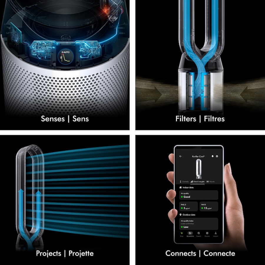 Image 105446_ALTMORE5.jpg, Product 105-446 / Price $649.99, Dyson Purifier Cool PC1 from Dyson on TSC.ca's Home & Garden department