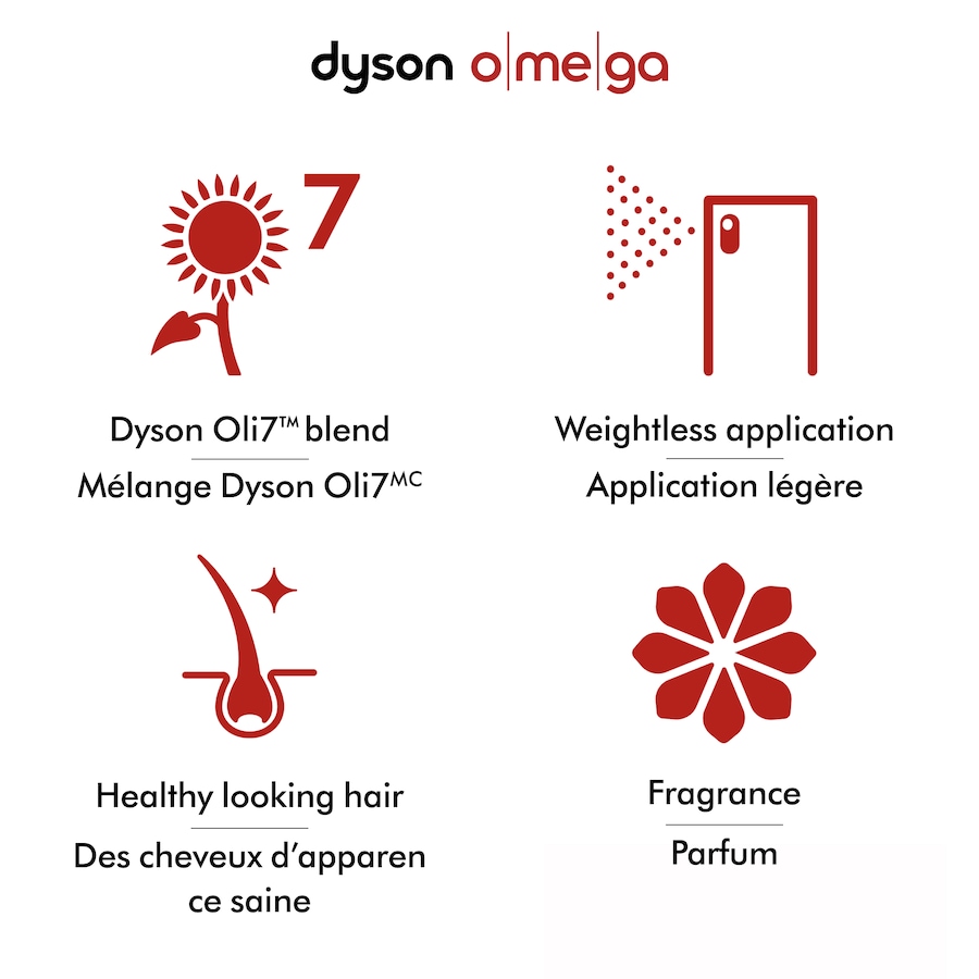 Image 105454_ALTMORE4.jpg, Product 105-454 / Price $59.99, Dyson Limited Edition Define & Refresh Styling Duo from Dyson on TSC.ca's Beauty department