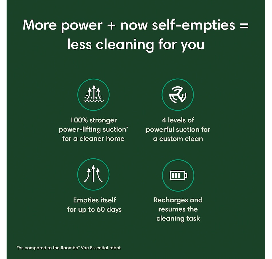 Image 105495_ALTMORE1.jpg, Product 105-495 / Price $299.99, iRobot Roomba Essential Vac 2 Robot and AutoEmpty Dock from iRobot on TSC.ca's Home & Garden department