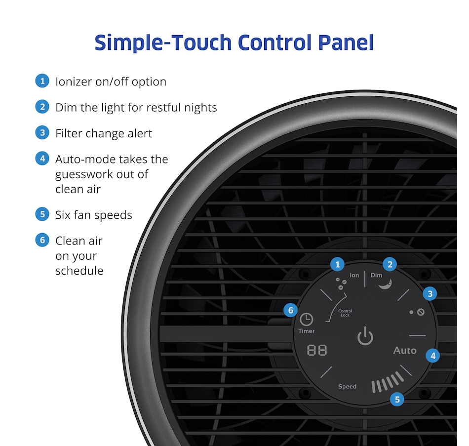 Image 105761_ALTMORE5.jpg, Product 105-761 / Price $699.99, AirDoctor 4000 Air Purifier from Air Doctor on TSC.ca's Home & Garden department