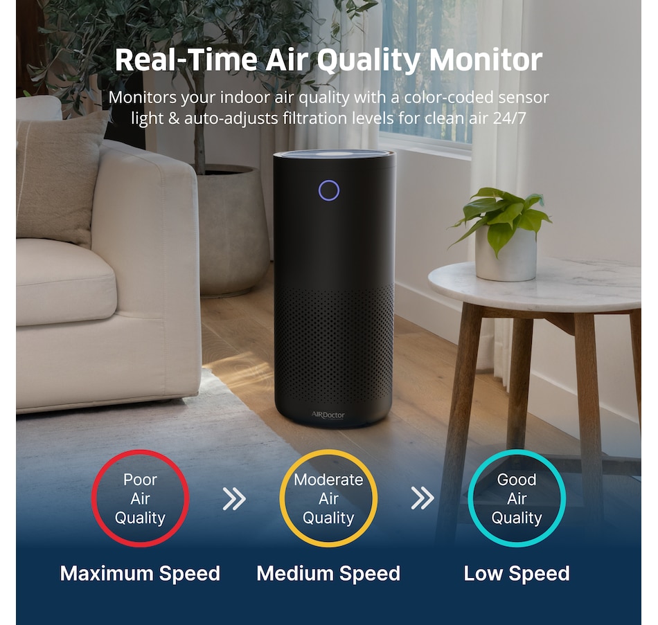 Image 105761_ALTMORE7.jpg, Product 105-761 / Price $699.99, AirDoctor 4000 Air Purifier from Air Doctor on TSC.ca's Home & Garden department