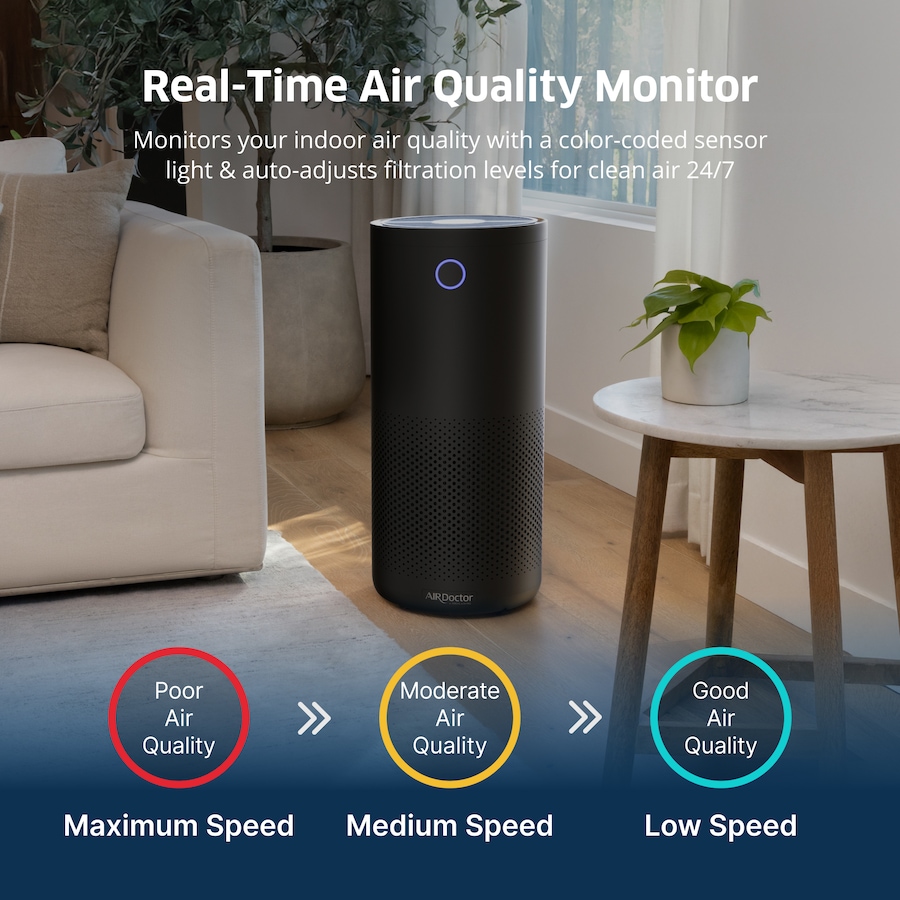 Image 105761_ALTMORE7.jpg, Product 105-761 / Price $649.99, AirDoctor 4000 Air Purifier from Air Doctor  on TSC.ca's Home & Garden department