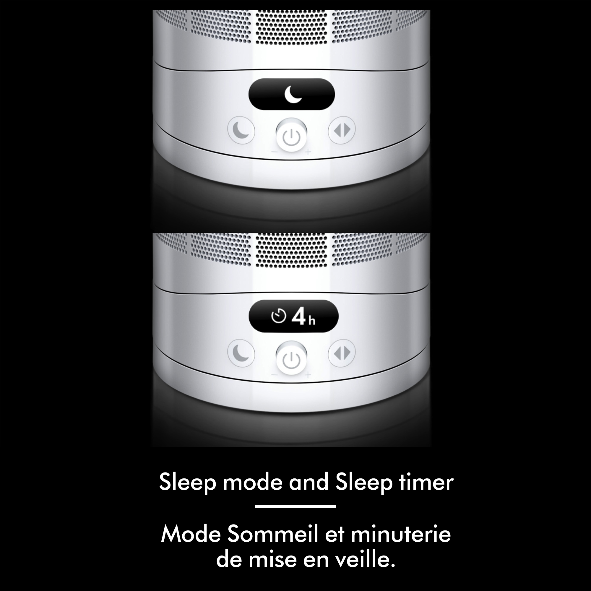 Dyson Cool CF1 Fan - TSC.ca