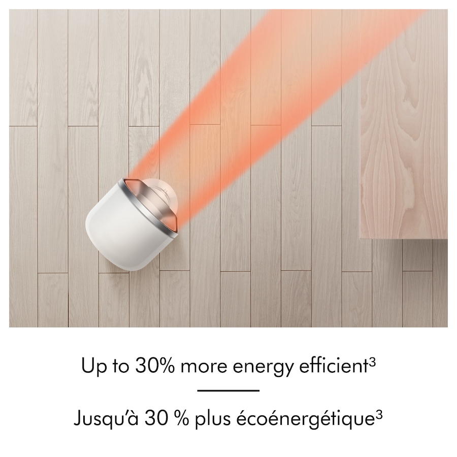 Image 107261_ALTMORE7.jpg, Product 107-261 / Price $649.99, Dyson Hot+Cool HF1 Rapid React Fan from Dyson on TSC.ca's Home & Garden department