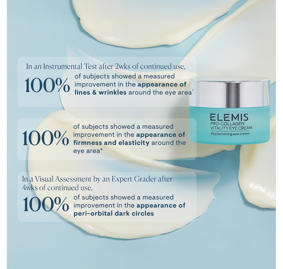 Image 107902_ALTMORE1.jpg, Product 107-902 / Price $140.00, Elemis Pro-Collagen Vitality Eye Gift Set from Elemis on TSC.ca's Beauty department