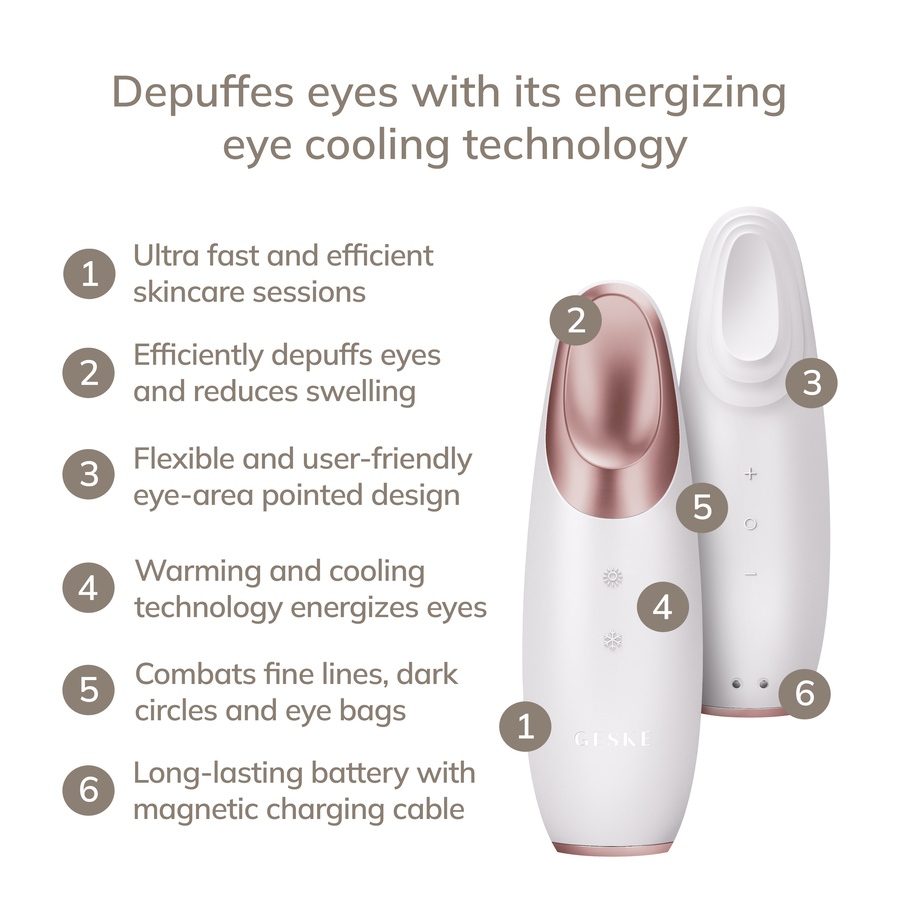 Image 107910_ALTMORE6.jpg, Product 107-910 / Price $113.00, Geske Warm & Cool Eye Energizer 6-in-1 With De-Puffing Eye Serum Duo from GESKE on TSC.ca's Beauty department