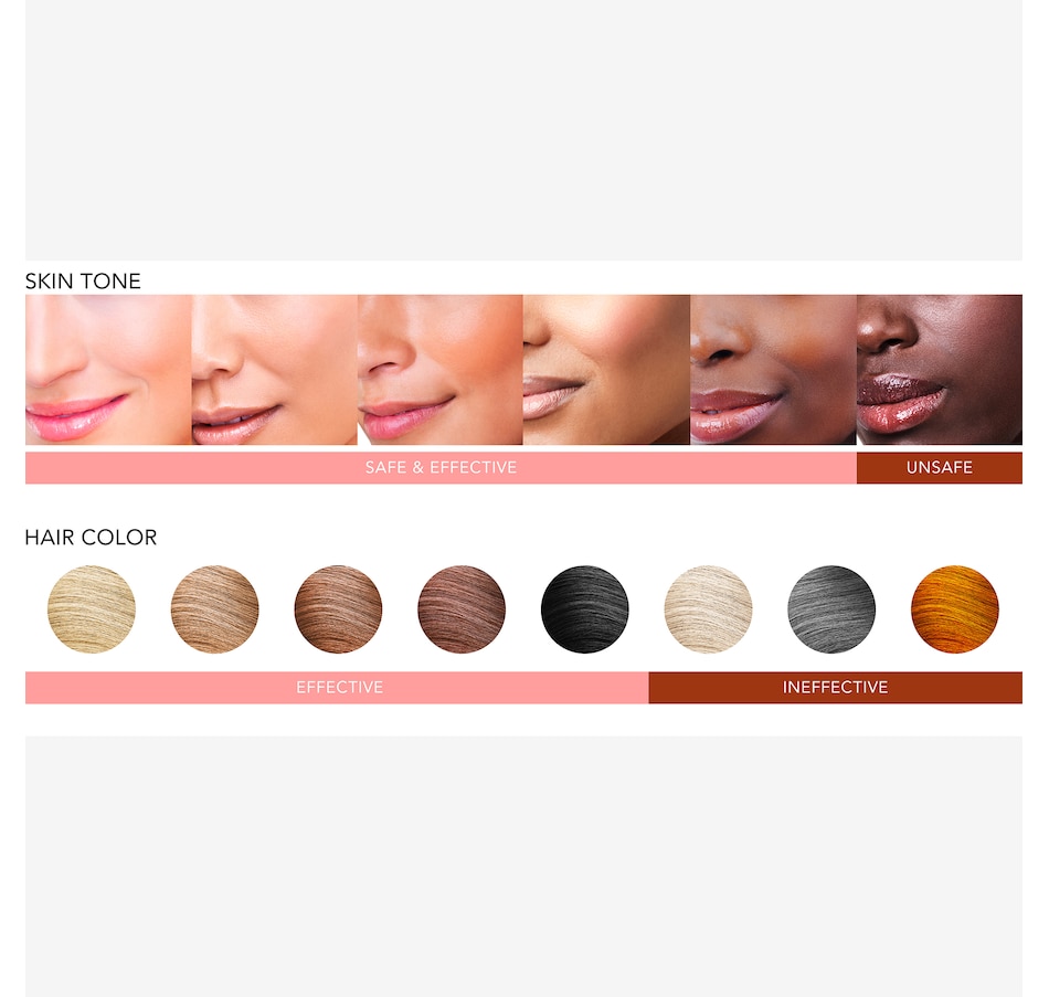 Image 109882_ALTMORE8.jpg, Product 109-882 / Price $589.00, Foreo Peach 2 IPL Hair Removal Device from Foreo on TSC.ca's Beauty department