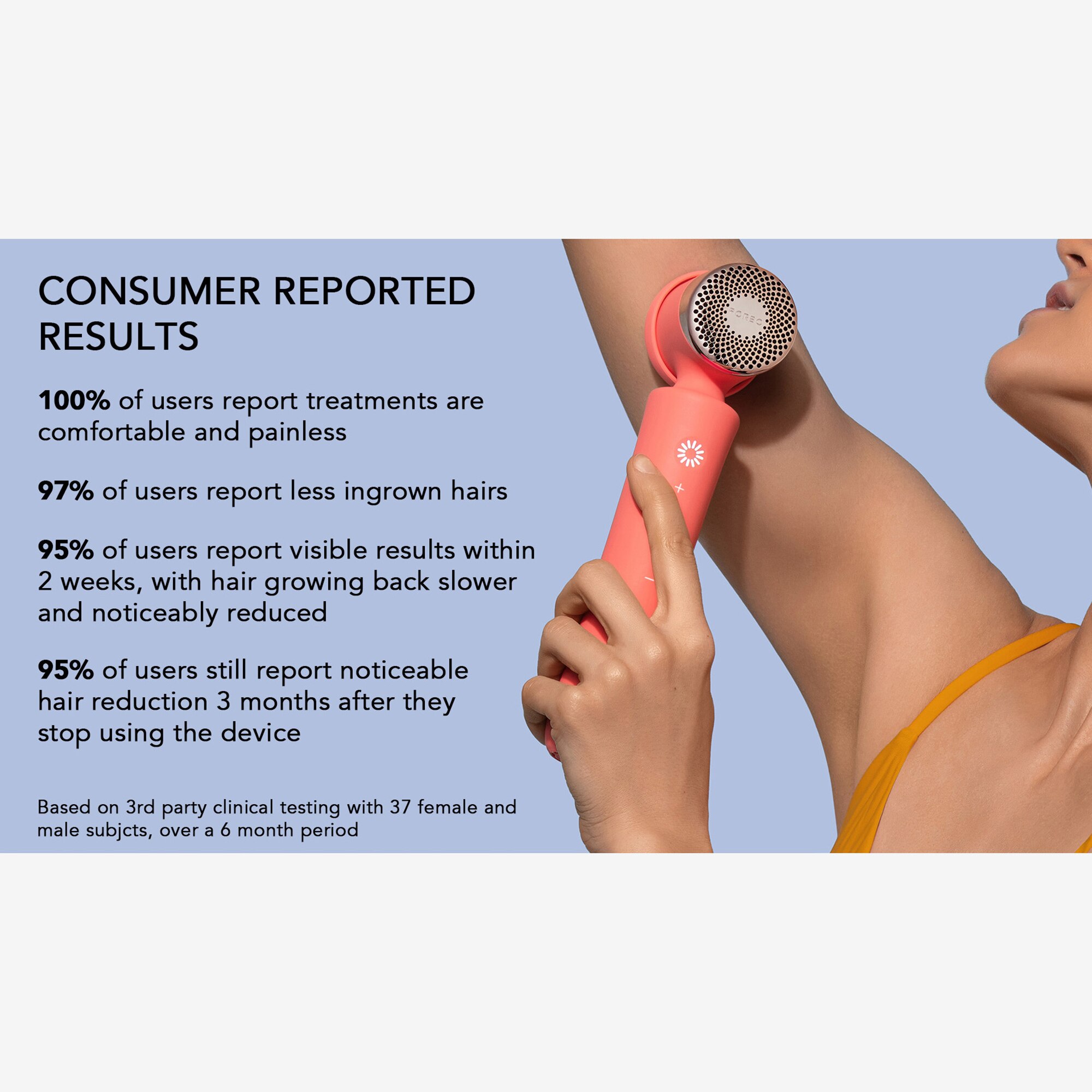 FOREO PEACH 2 IPL脱毛デバイス FOREO PEACH 2 Advanced IPL Hair Removal Device