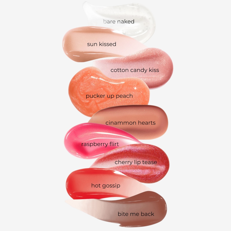 Image 109900_ALTMORE10.jpg, Product 109-900 / Price $24.00, Change Beauty Sweet Talk Lipgloss from Change BEAUTY  on TSC.ca's Beauty department