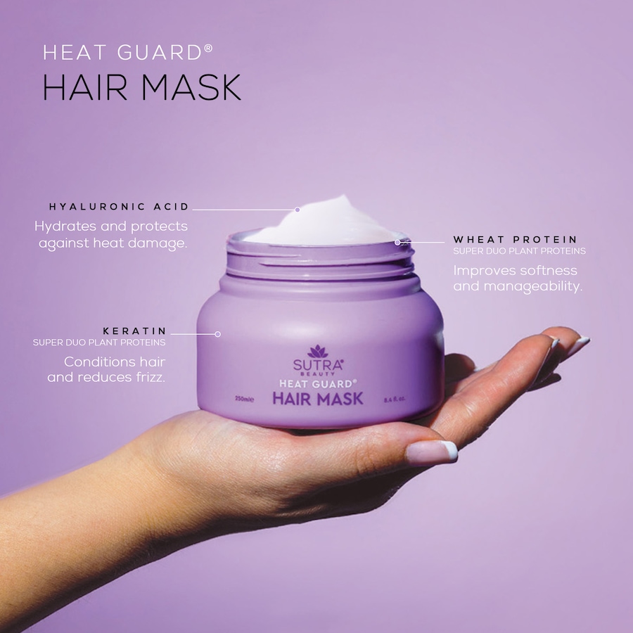 Image 110425_ALTMORE2.jpg, Product 110-425 / Price $75.33, Sutra Heat Guard Bundle from Sutra Beauty on TSC.ca's Beauty department