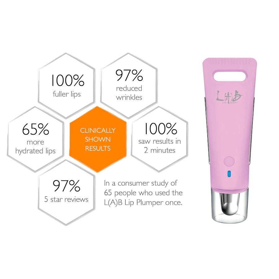 Image 111578_ALTMORE2.jpg, Product 111-578 / Price $180.00, Lab Life Beauty Lip Plumper from Lab Life Beauty on TSC.ca's Beauty department