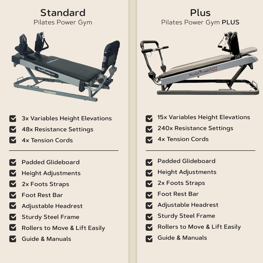 Image 114158_ALTMORE5.jpg, Product 114-158 / Price $799.99, Pilates Power Gym from Pilates Power on TSC.ca's Health & Fitness department