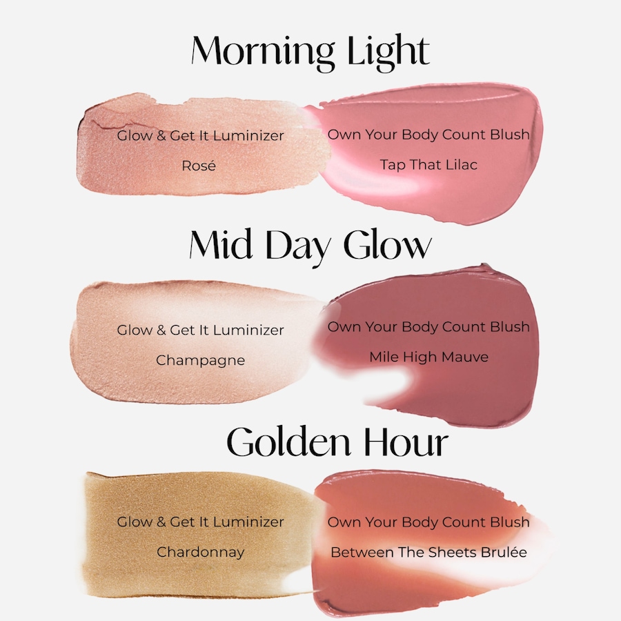 Image 114749_ALTMORE4.jpg, Product 114-749 / Price $70.00, Change Beauty The Change in Light Duo  from Change BEAUTY  on TSC.ca's Beauty department