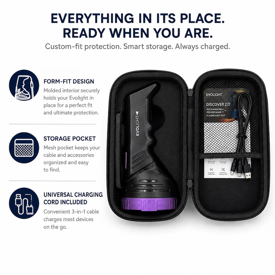 Image 118155_ALTMORE5.jpg, Product 118-155 / Price $39.99, EVOLight 2.0 Rechargeable Flashlight and Power Bank with Carry Case from EVOLight on TSC.ca's Home & Garden department