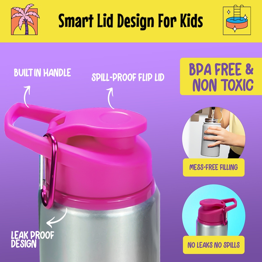 Image 119949_ALTMORE10.jpg, Product 119-949 / Price $19.88, 5-Minute Craft Water Bottle Kit (2-pack) from 5-Minute Crafts on TSC.ca's Kitchen department