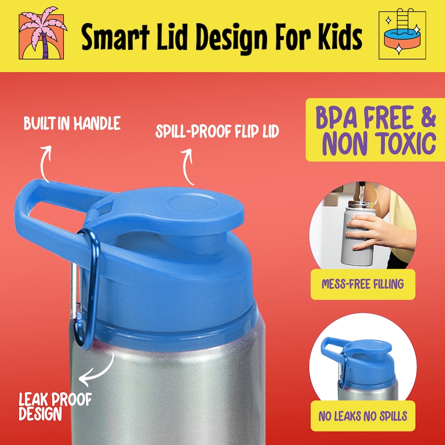 Image 119949_ALTMORE9.jpg, Product 119-949 / Price $19.88, 5-Minute Craft Water Bottle Kit (2-pack) from 5-Minute Crafts on TSC.ca's Kitchen department