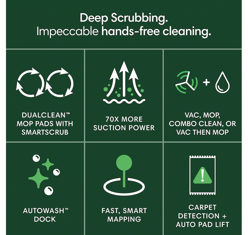 Image 121043_ALTMORE6.jpg, Product 121-043 / Price $899.99, iRobot Roomba Plus 405 Combo Robot and AutoWash Dock from iRobot on TSC.ca's Home & Garden department