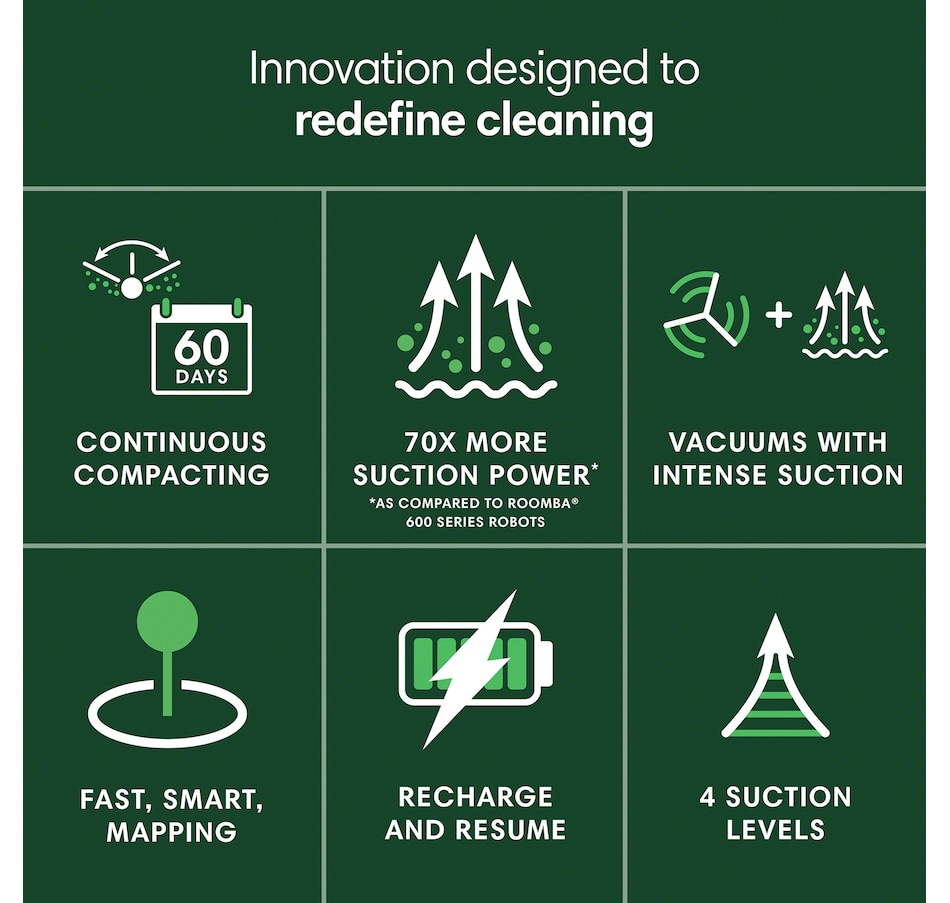 Image 121128_ALTMORE1.jpg, Product 121-128 / Price $329.99, iRobot Roomba 205 DustCompactor Vac Robot Vacuum from iRobot on TSC.ca's Home & Garden department