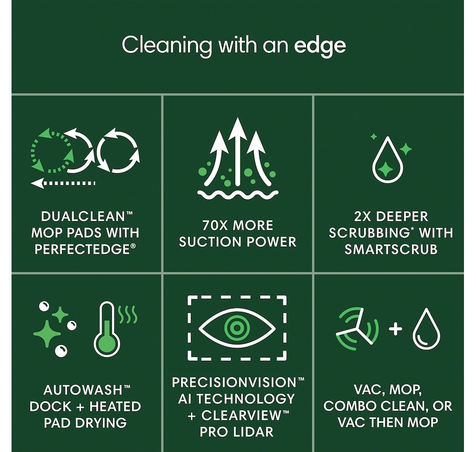 Image 121129_ALTMORE1.jpg, Product 121-129 / Price $669.99, iRobot Roomba Plus 505 Combo Robot Vacuum & Mop + AutoWash dock from iRobot on TSC.ca's Home & Garden department