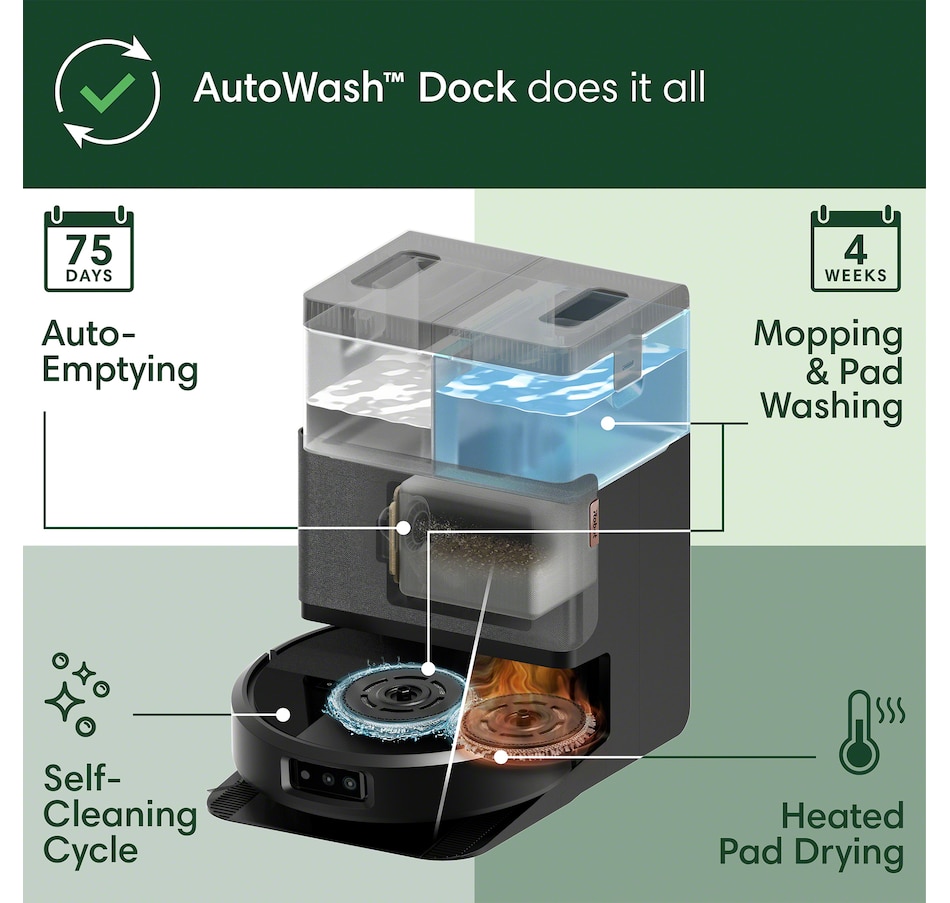 Image 121129_ALTMORE8.jpg, Product 121-129 / Price $669.99, iRobot Roomba Plus 505 Combo Robot Vacuum & Mop + AutoWash dock from iRobot on TSC.ca's Home & Garden department