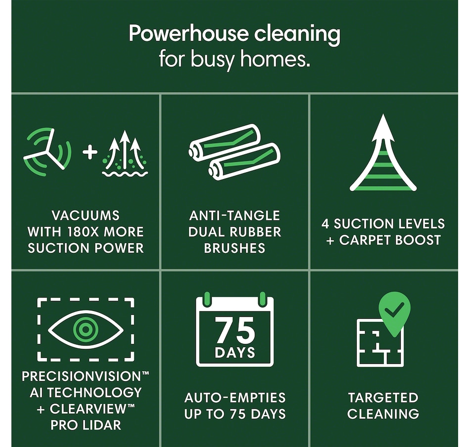 Image 121130_ALTMORE1.jpg, Product 121-130 / Price $899.99, iRobot Roomba Max 705 Vac Robot Vacuum + AutoEmpty dock from iRobot on TSC.ca's Home & Garden department