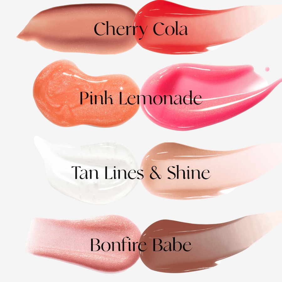Image 127079_ALTMORE1.jpg, Product 127-079 / Price $28.99, Change Beauty Hot Girl Summer Lip Kit from Change BEAUTY  on TSC.ca's Beauty department