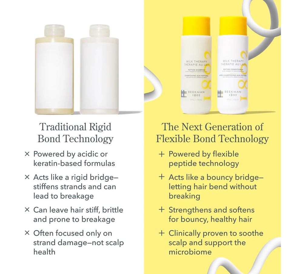 Image 127203_ALTMORE5.jpg, Product 127-203 / Price $49.99, Beekman 1802 Milk Therapy Peptide Shampoo & Conditioner Set from Beekman 1802 on TSC.ca's Beauty department