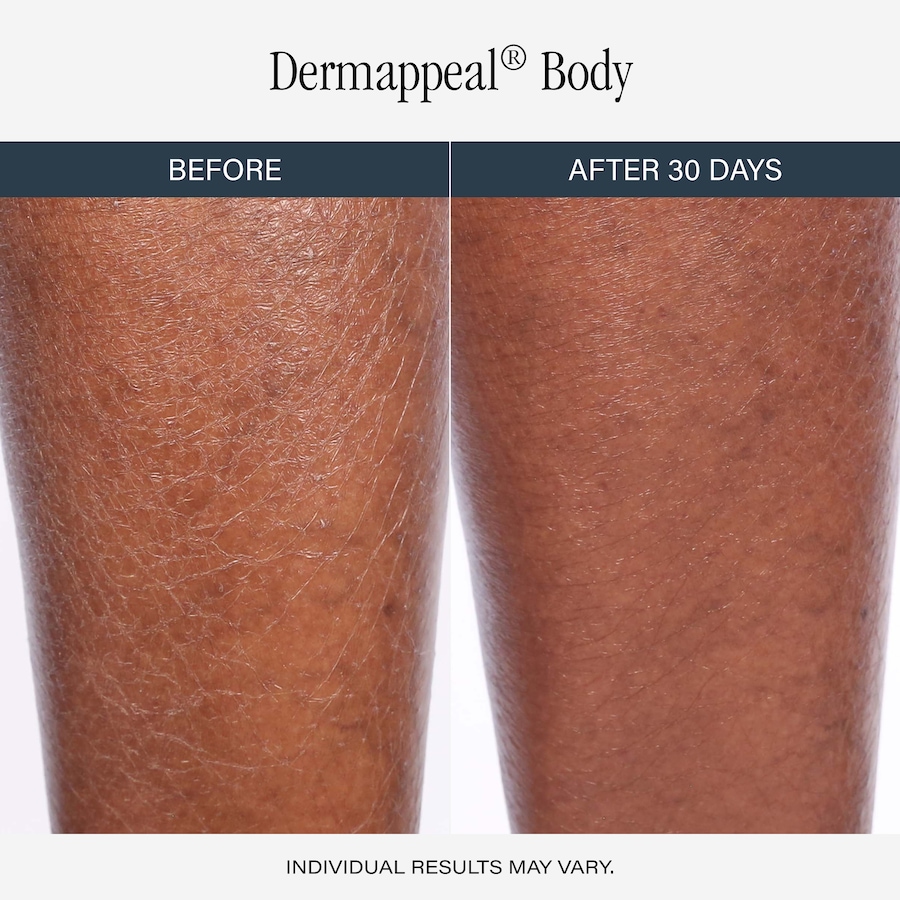 Image 127265_ALTMORE1.jpg, Product 127-265 / Price $129.99, SKINN Non-Negotiables Body Scrub with Neck Amour Leave-on Masks  from SKINN on TSC.ca's Beauty department