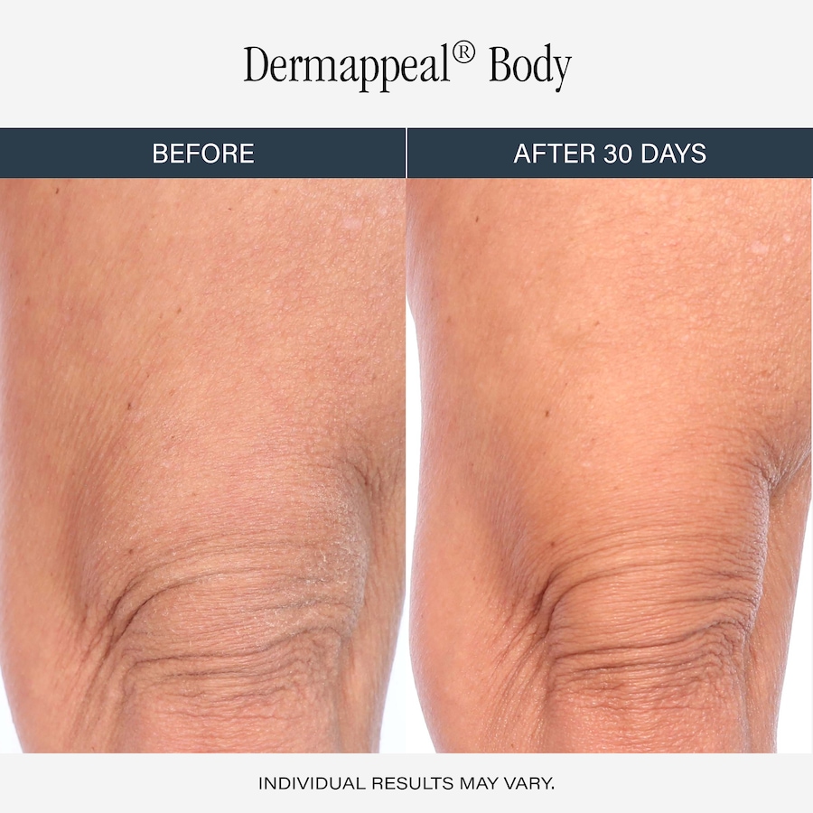 Image 127265_ALTMORE2.jpg, Product 127-265 / Price $129.99, SKINN Non-Negotiables Body Scrub with Neck Amour Leave-on Masks  from SKINN on TSC.ca's Beauty department