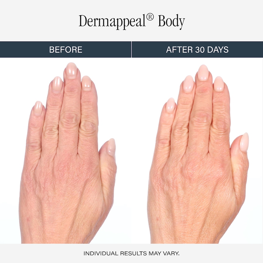 Image 127265_ALTMORE3.jpg, Product 127-265 / Price $129.99, SKINN Non-Negotiables Body Scrub with Neck Amour Leave-on Masks  from SKINN on TSC.ca's Beauty department