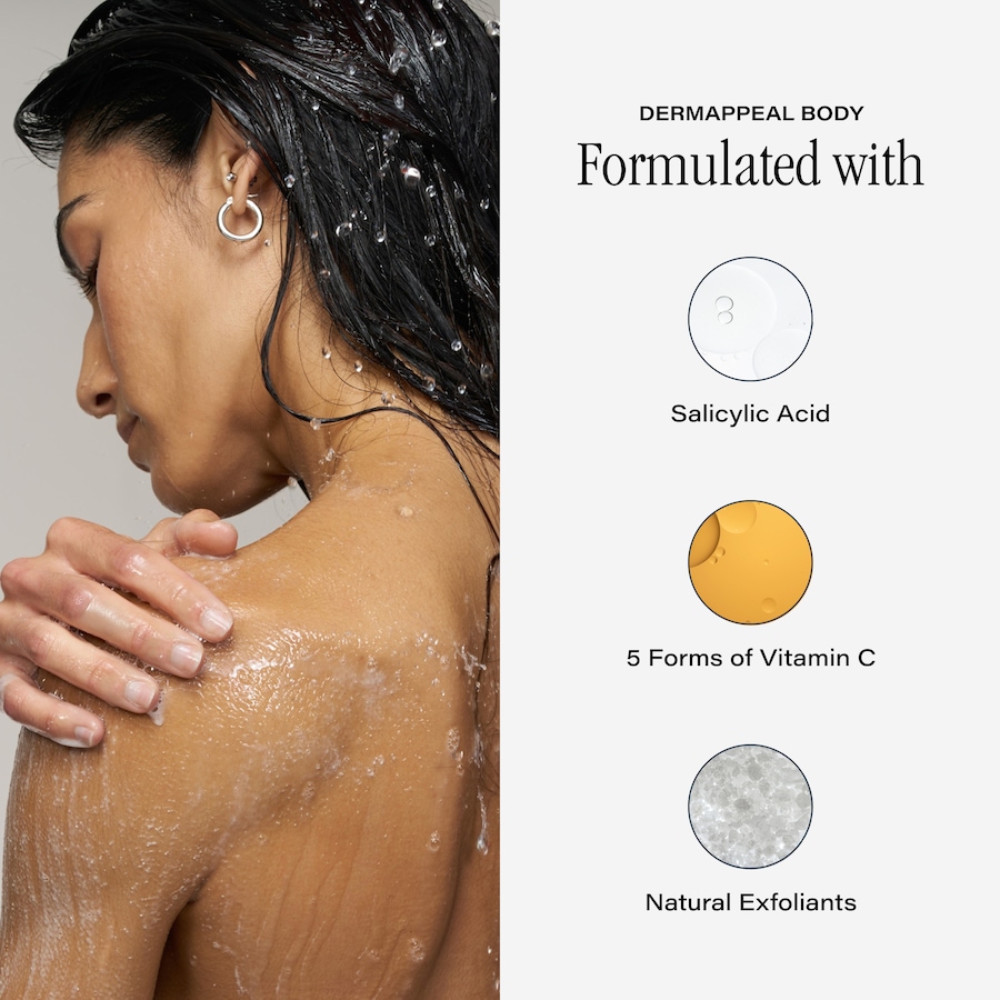 Image 127265_ALTMORE6.jpg, Product 127-265 / Price $129.99, SKINN Non-Negotiables Body Scrub with Neck Amour Leave-on Masks  from SKINN on TSC.ca's Beauty department