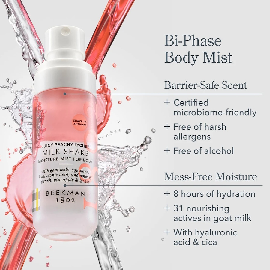 Image 127578_ALTMORE4.jpg, Product 127-578 / Price $59.99, Beekman 1802 Milk Shake Body Travel Size Assorted Trio from Beekman 1802 on TSC.ca's Beauty department