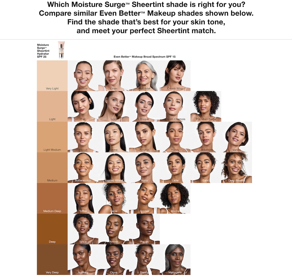 Image 203757_ALTMORE17.jpg, Product 203-757 / Price $49.00, Clinique Moisture Surge™ Sheertint Hydrator Broad Spectrum SPF 25 from Clinique on TSC.ca's Beauty department