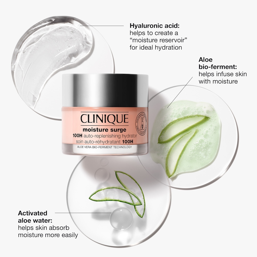 Image 205856_ALTMORE4.jpg, Product 205-856 / Price $55.00, Clinique Moisture Surge 100H Auto-Replenishing Hydrator from Clinique on TSC.ca's Beauty department