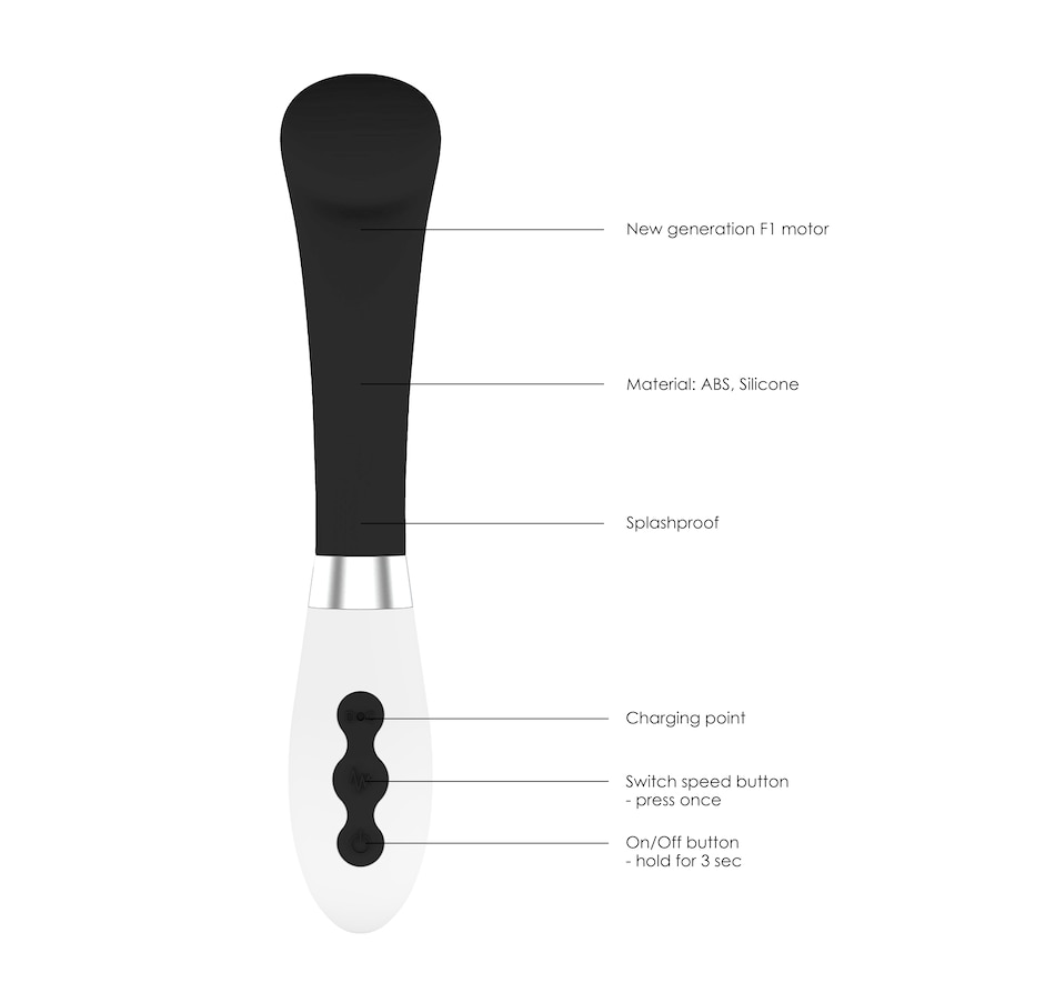 Image 207375_ALTMORE1.jpg, Product 207-375 / Price $30.88, Luna Rechargeable Aceso Vibrator from Luna on TSC.ca's Sexual Wellness department