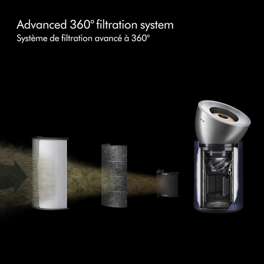 Image 216206_ALTMORE6.jpg, Product 216-206 / Price $1,299.99, Dyson Purifier Big + Quiet Formaldehyde from Dyson on TSC.ca's Home & Garden department