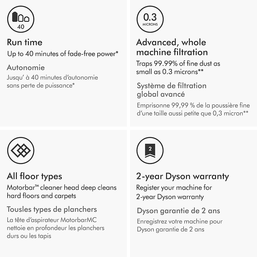 Image 216226_ALTMORE6.jpg, Product 216-226 / Price $499.99, Dyson V8 Origin Cordless Vacuum from Dyson on TSC.ca's Home & Garden department