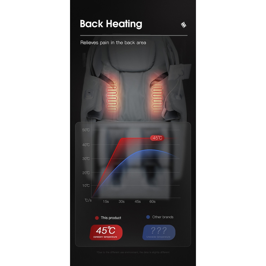Image 216232_ALTMORE21.jpg, Product 216-232 / Price $999.99, Tony Little 2D Massage Chair by LifeSmart from Tony Little on TSC.ca's Health & Fitness department