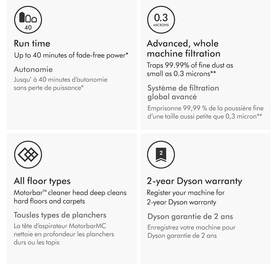 Image 216620_ALTMORE8.jpg, Product 216-620 / Price $559.98, Dyson V8 Origin Bundle with Quick-Release Home Cleaning Kit from Dyson on TSC.ca's Home & Garden department