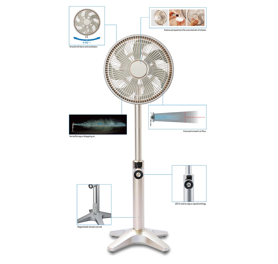 Image 221372_ALTMORE5.jpg, Product 221-372 / Price $89.33, Objecto Flow F3 DC Fan With Aroma Therapy And Remote Control from Objecto on TSC.ca's Home & Garden department