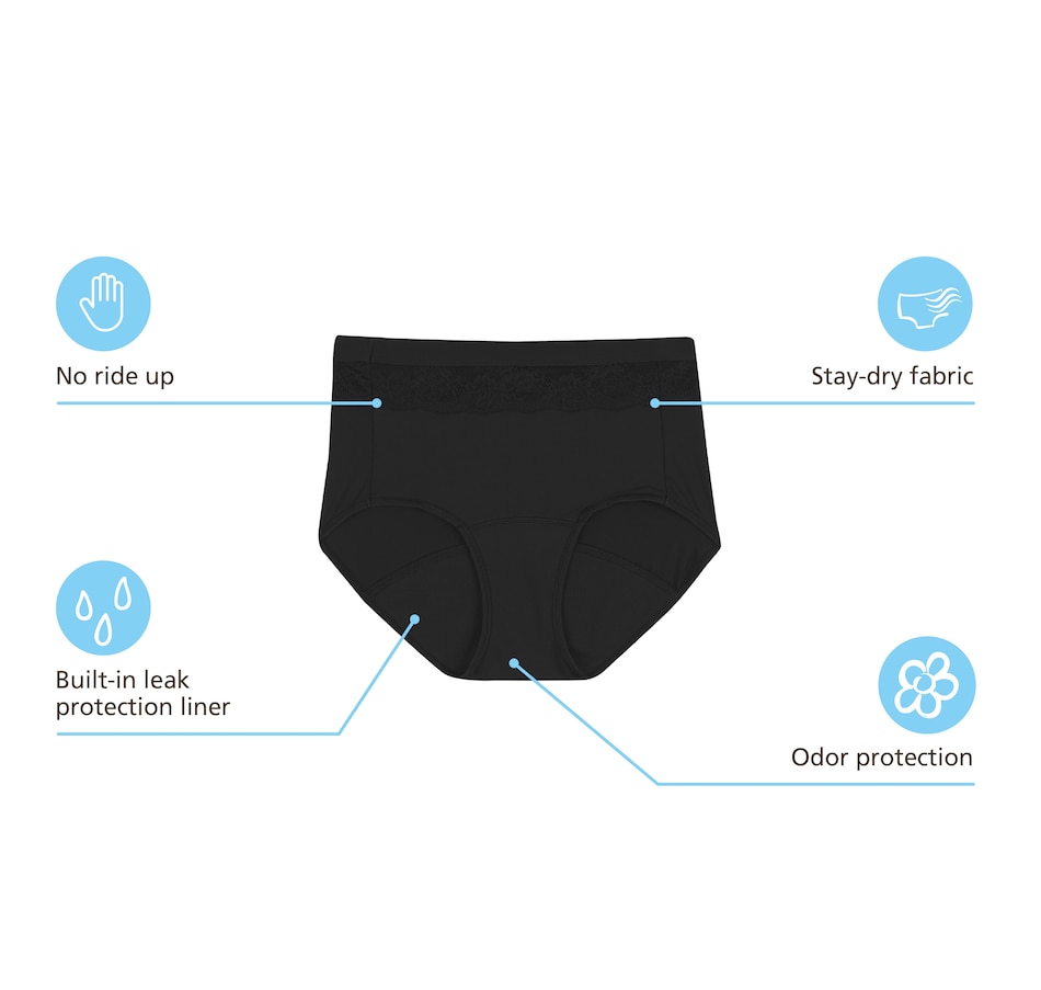 Image 227757_ALTMORE20.jpg, Product 227-757 / Price $28.00, Wonderbra Leak Protection Panties (2-Pack) from Wonderbra on TSC.ca's Fashion department