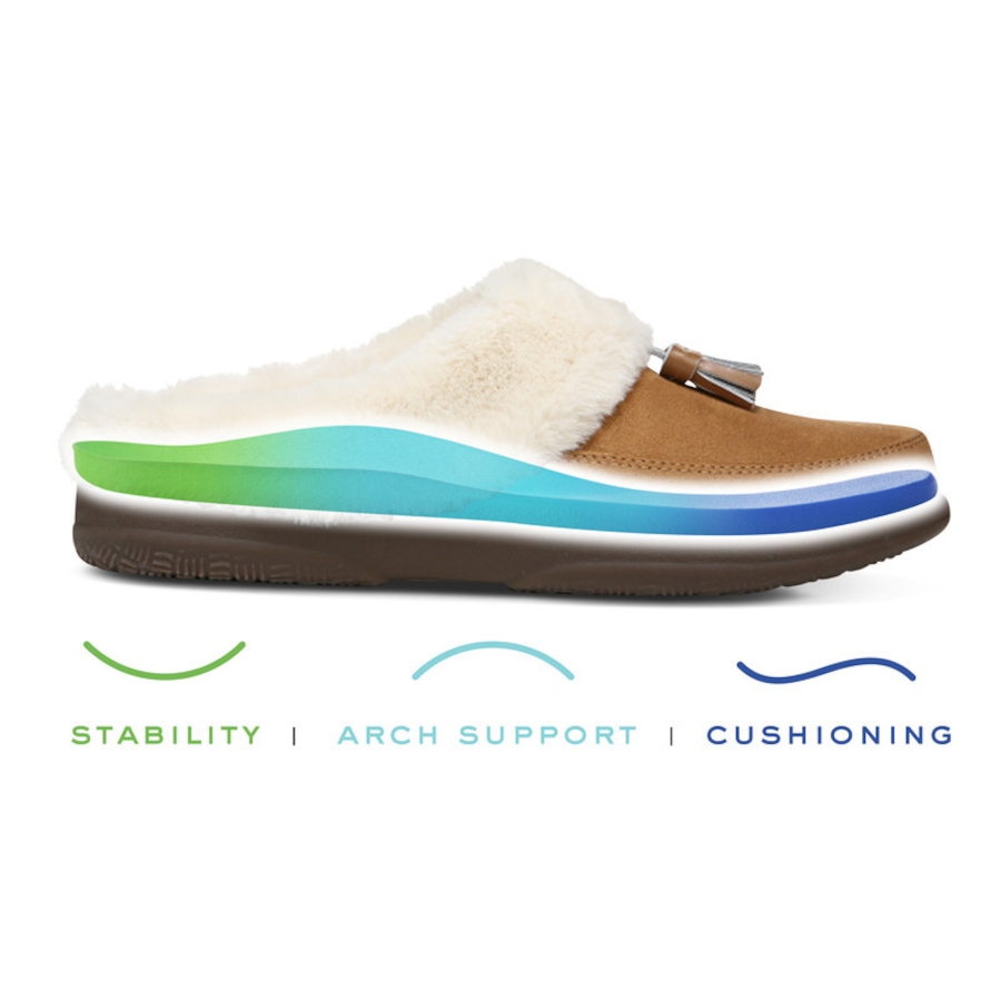 Image 229060_ALTMORE1.jpg, Product 229-060 / Price $39.33, Vionic Perrin Slipper from Vionic on TSC.ca's Shoes department