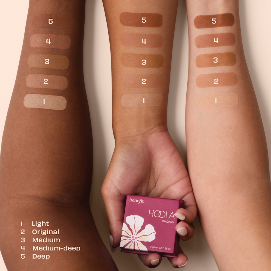 Image 230479_ALTMORE9.jpg, Product 230-479 / Price $49.00, Benefit Wanderful Box o' Powders - Bronzer from Benefit Cosmetics on TSC.ca's Beauty department