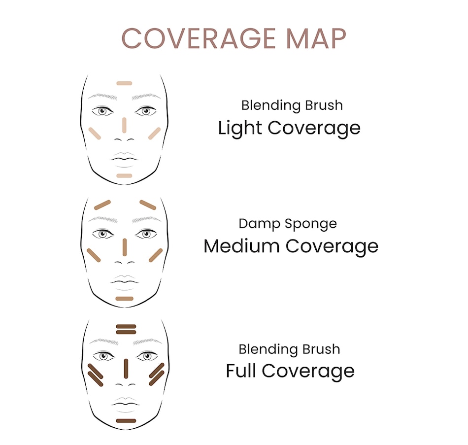 Image 230709_ALTMORE9.jpg, Product 230-709 / Price $59.99, SKINN Scientific Color Foundation + Concealer With Brush from SKINN on TSC.ca's Beauty department
