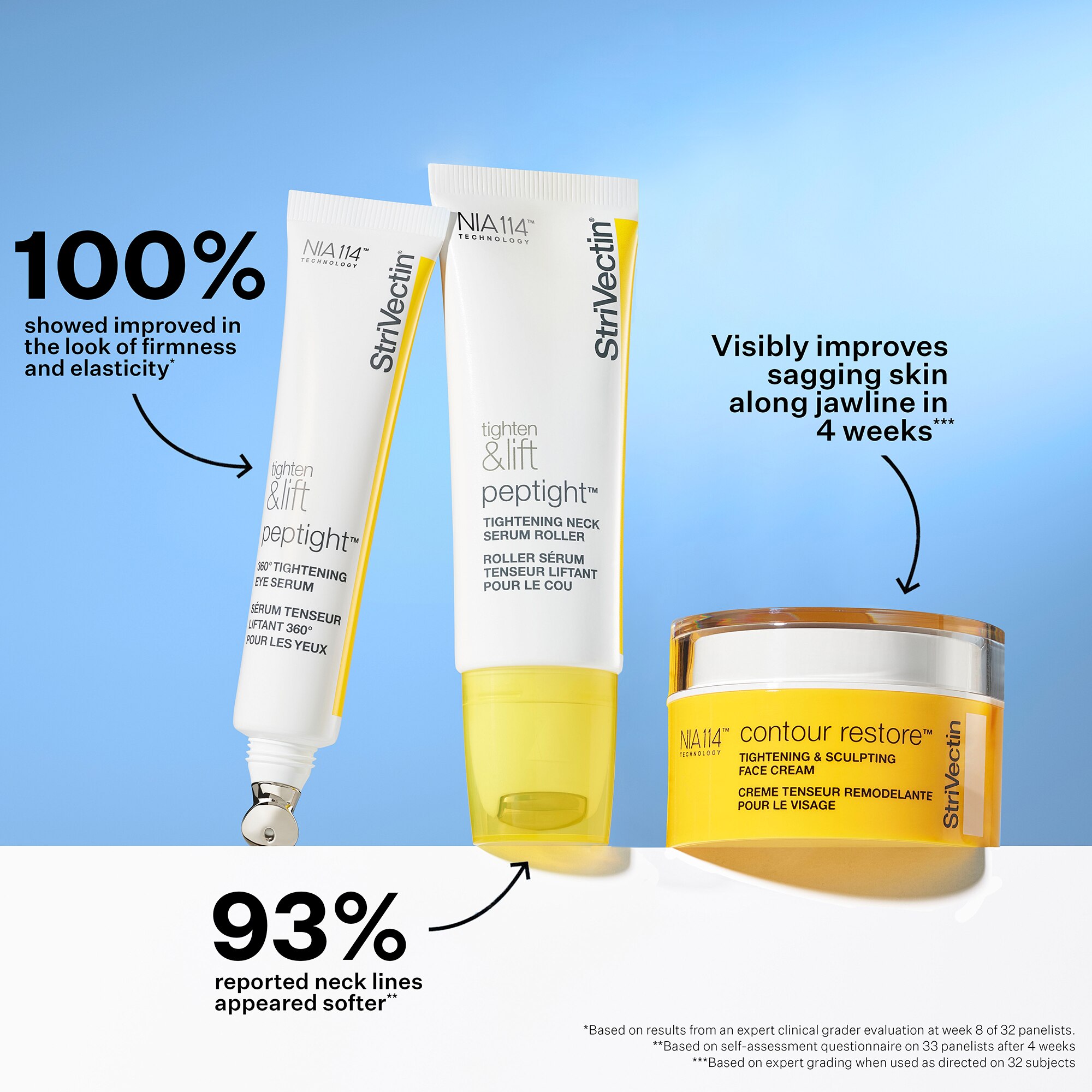 StriVectin Tighten and Lift Collection - TSC.ca