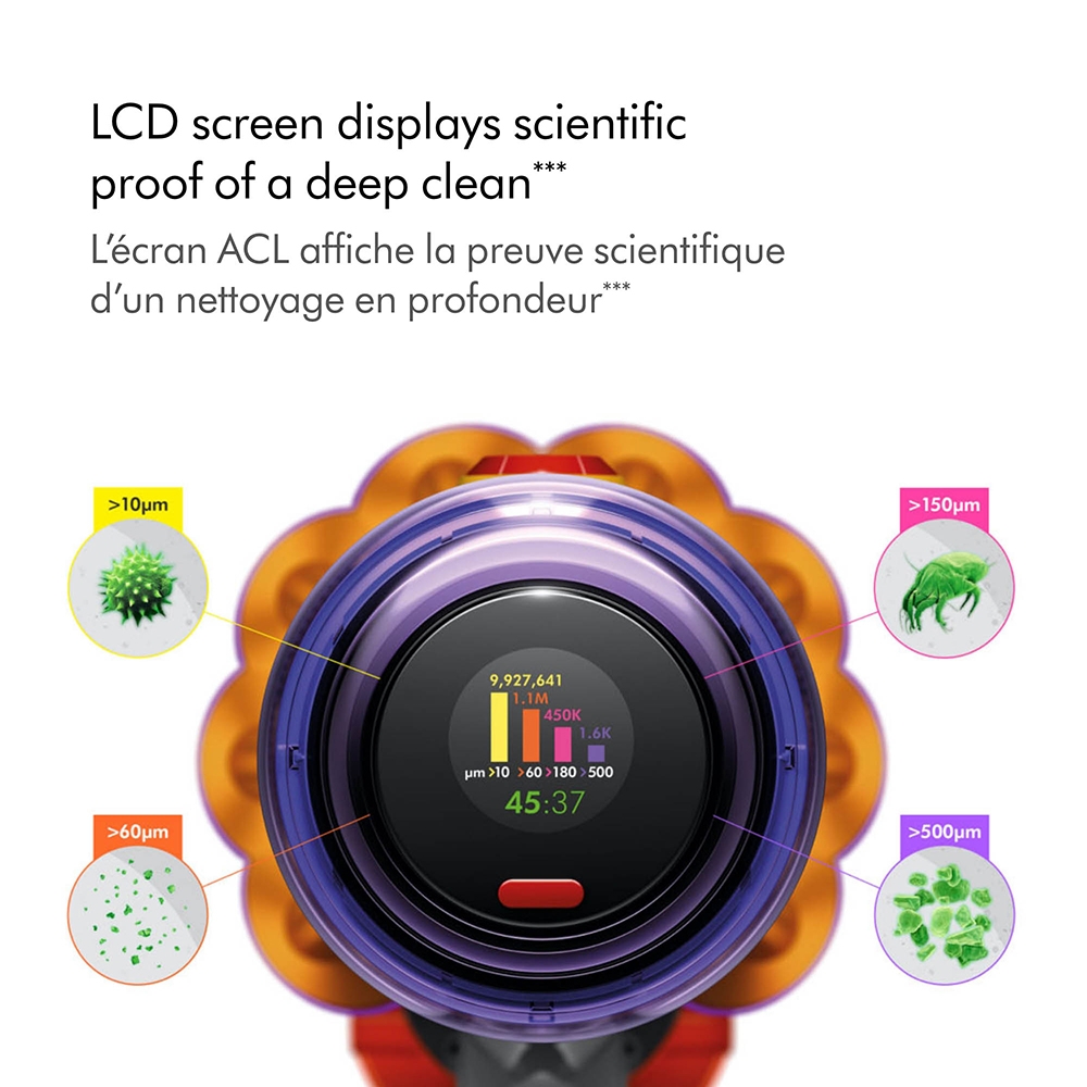Dyson V12 Detect Slim - TSC.ca