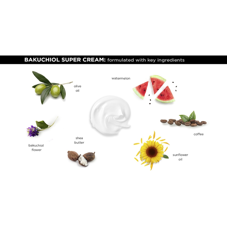 Image 245166_ALTMORE3.jpg, Product 245-166 / Price $139.00, Whish Bakuchiol Anti-Aging Body Cream Gift Set from Whish on TSC.ca's Beauty department