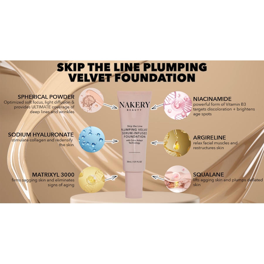 Image 246058_ALTMORE4.jpg, Product 246-058 / Price $29.50, Nakery Plumping Velvet Serum-Infused Foundation from Nakery Beauty on TSC.ca's Beauty department
